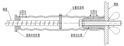 灌漿套筒與模板固定示意圖